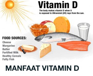 Vitamin D