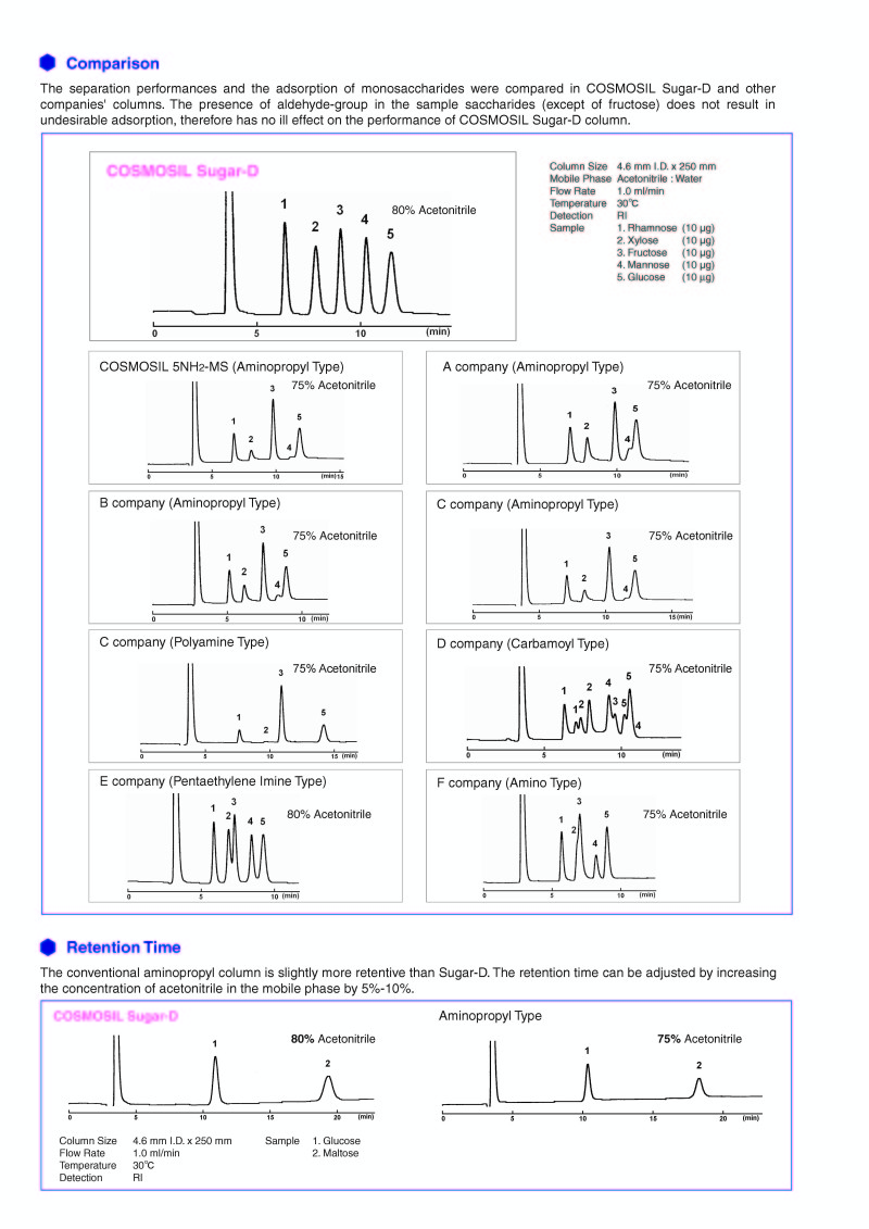 COSMOSIL_Sugar-D_Page_2