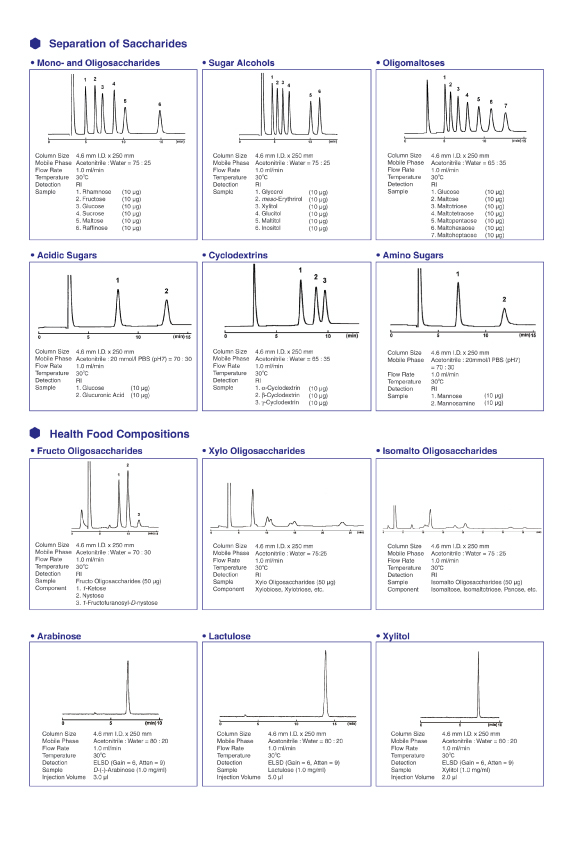 COSMOSIL_Sugar-D_Page_3