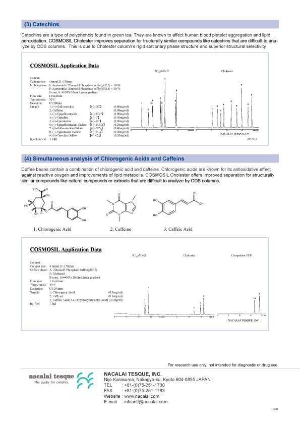 coffein-HPLC-analysis